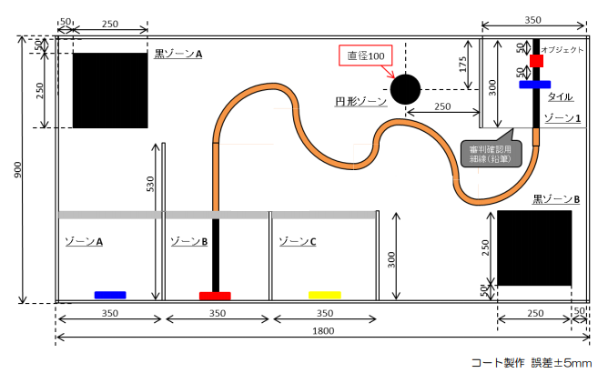 図 3　WRO Japan 2019 群馬大会チャレンジミドル フィールド